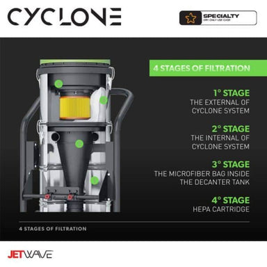 Jetwave Cyclone Dust Extractor Dry Vacuum information page