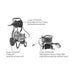 Diagram of Jetwave Redback pressure washer accessories including hose reel kit, trolley kit, and wall support kit on a white background.